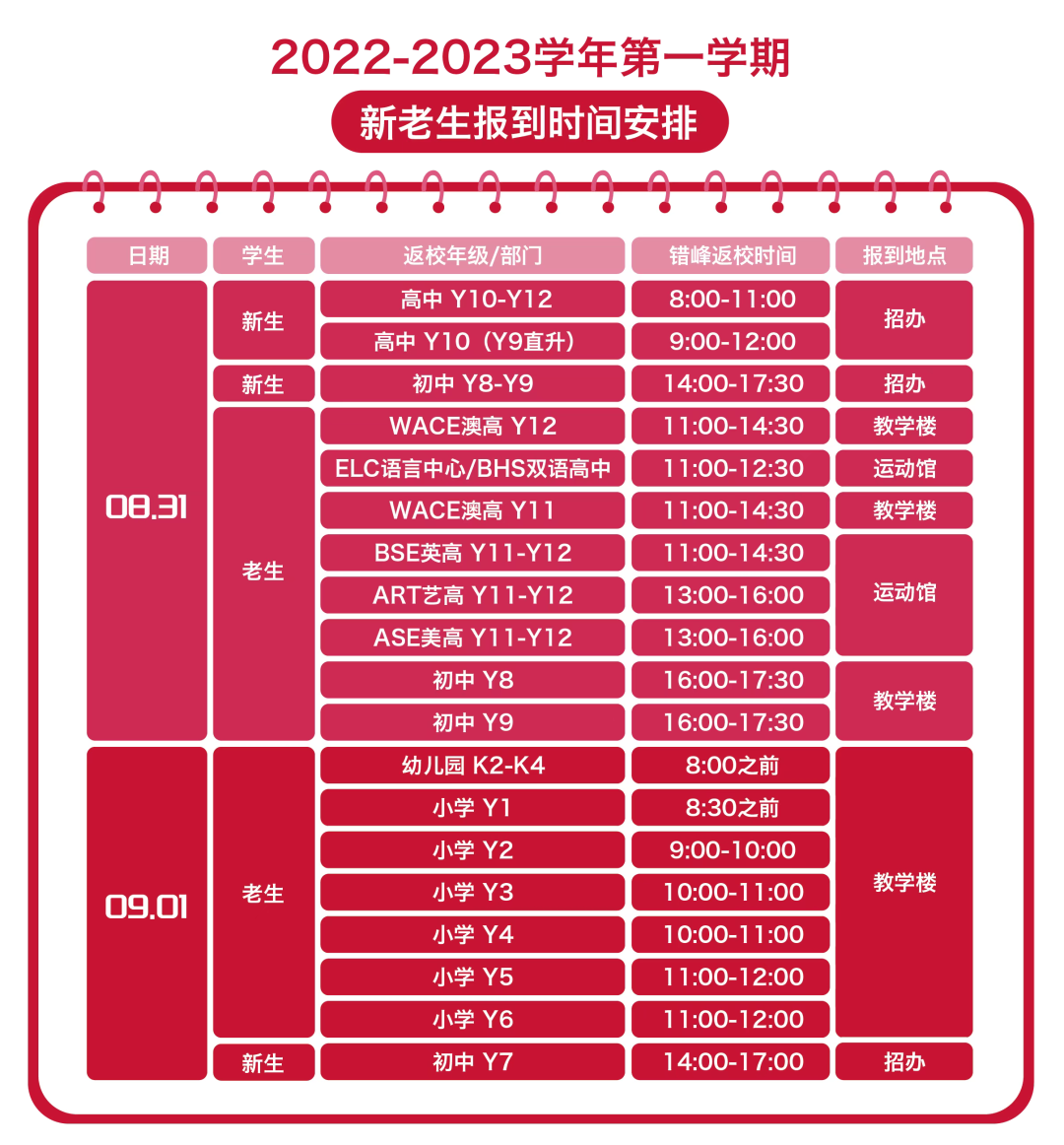 北京爱迪国际学校2022年秋季开学指南