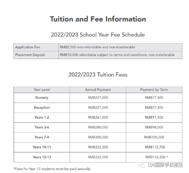 2022-2023年北京德威英国国际学校招生申请（附流程，学费）