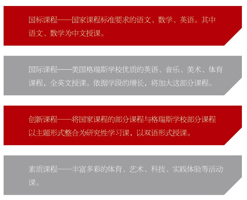 2017年秋季格瑞思国际学校招生通告——小学部