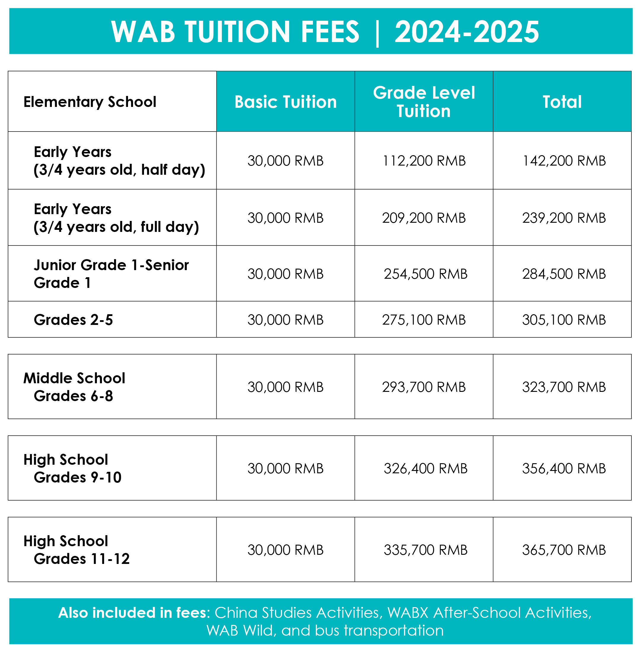 北京京西国际学校2024年招生信息及学费参考