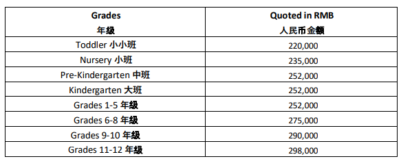 北京乐成国际学校学费标准