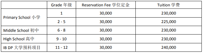 北京世青国际学校2022-2023学年学费标准