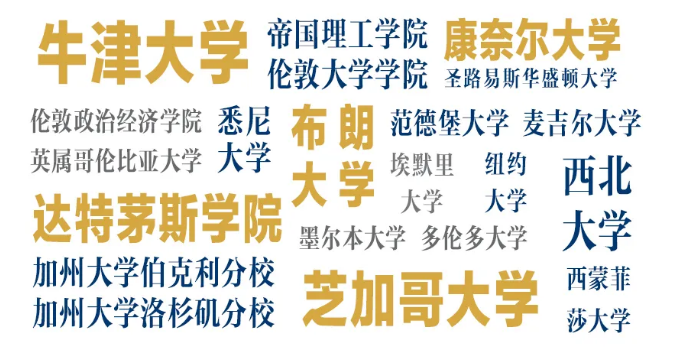 北京市21世纪国际学校2022年入学咨询开启！