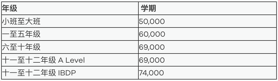 常州外国语附属双语学校概况与招生信息