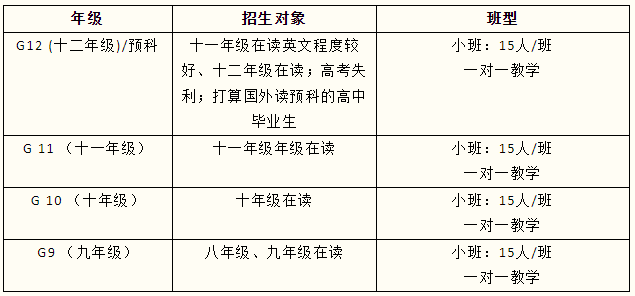 沃顿学校2024-2025学年招生热线正式开启！