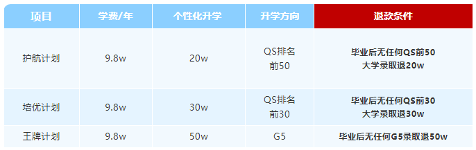 常州卡迪夫开启全新升学模式，2025春季班招生全面启动！