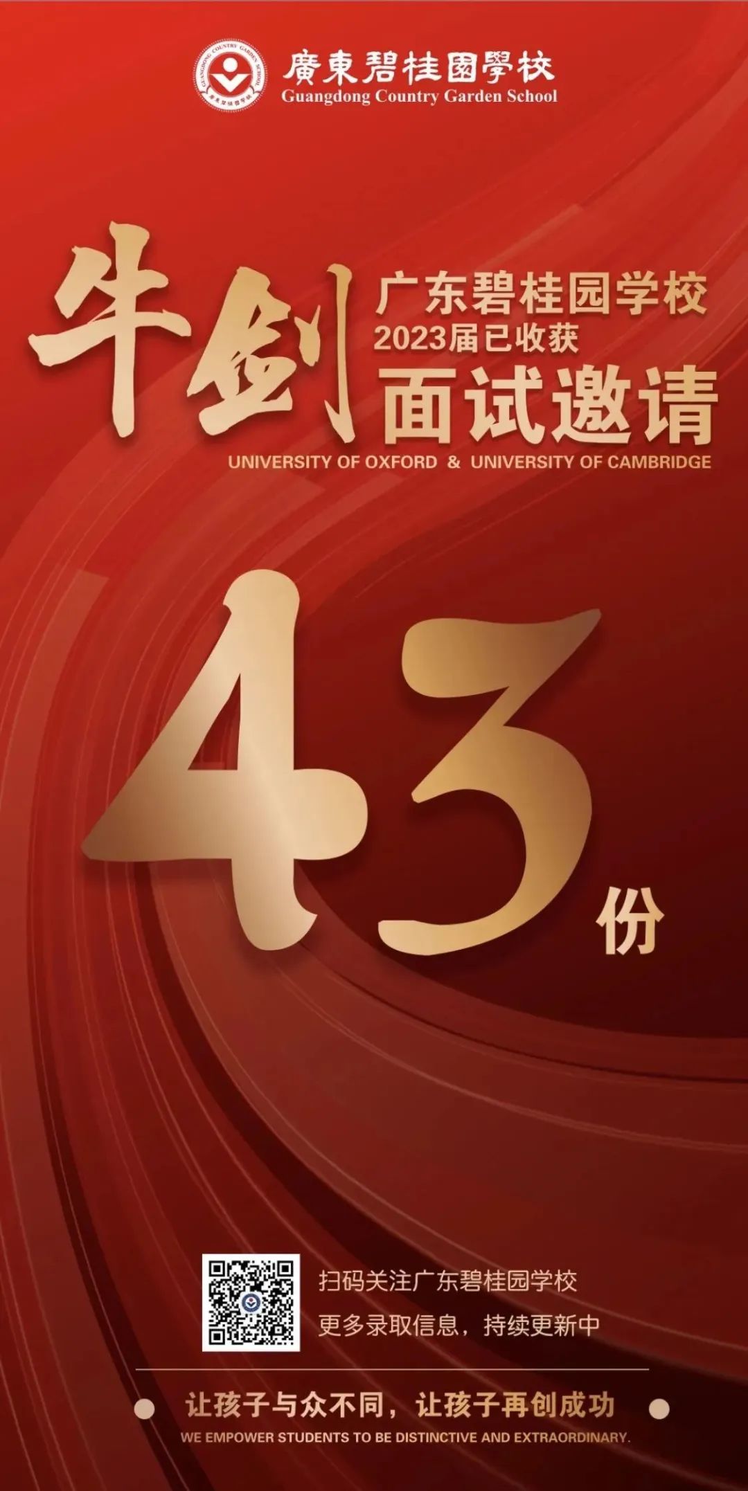 广东碧桂园学校：牛剑面试邀请43封！帝国理工、港科等一大批offer到