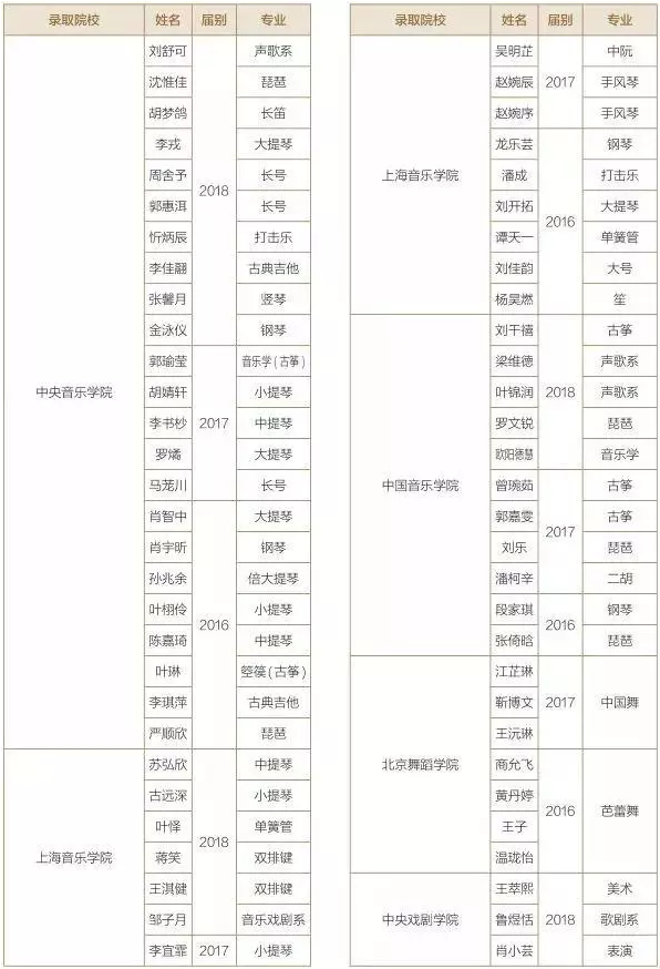 FireShot Capture 62 - 深圳学大教育_ - https___mp.weixin.qq.com_s.p