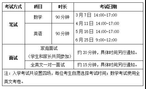 入学考试安排
