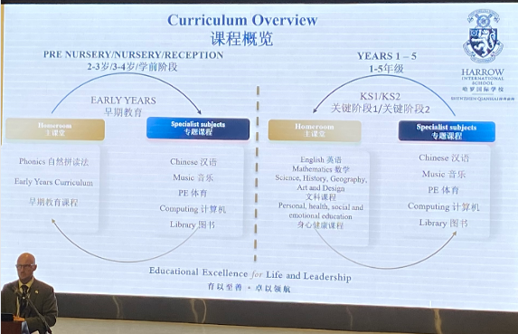 深圳哈罗国际学校主课堂和专题课程。