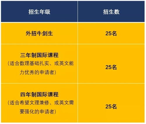 宁波赫德高中招生计划