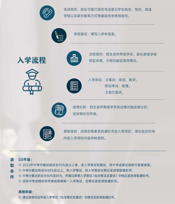 英领国际学校2023年春季班招生正式开启