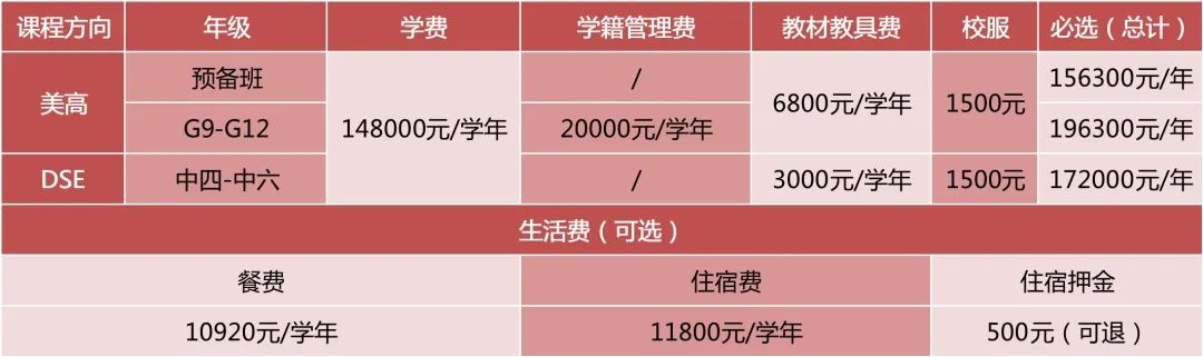 橘郡美高2023春季招生正式启动