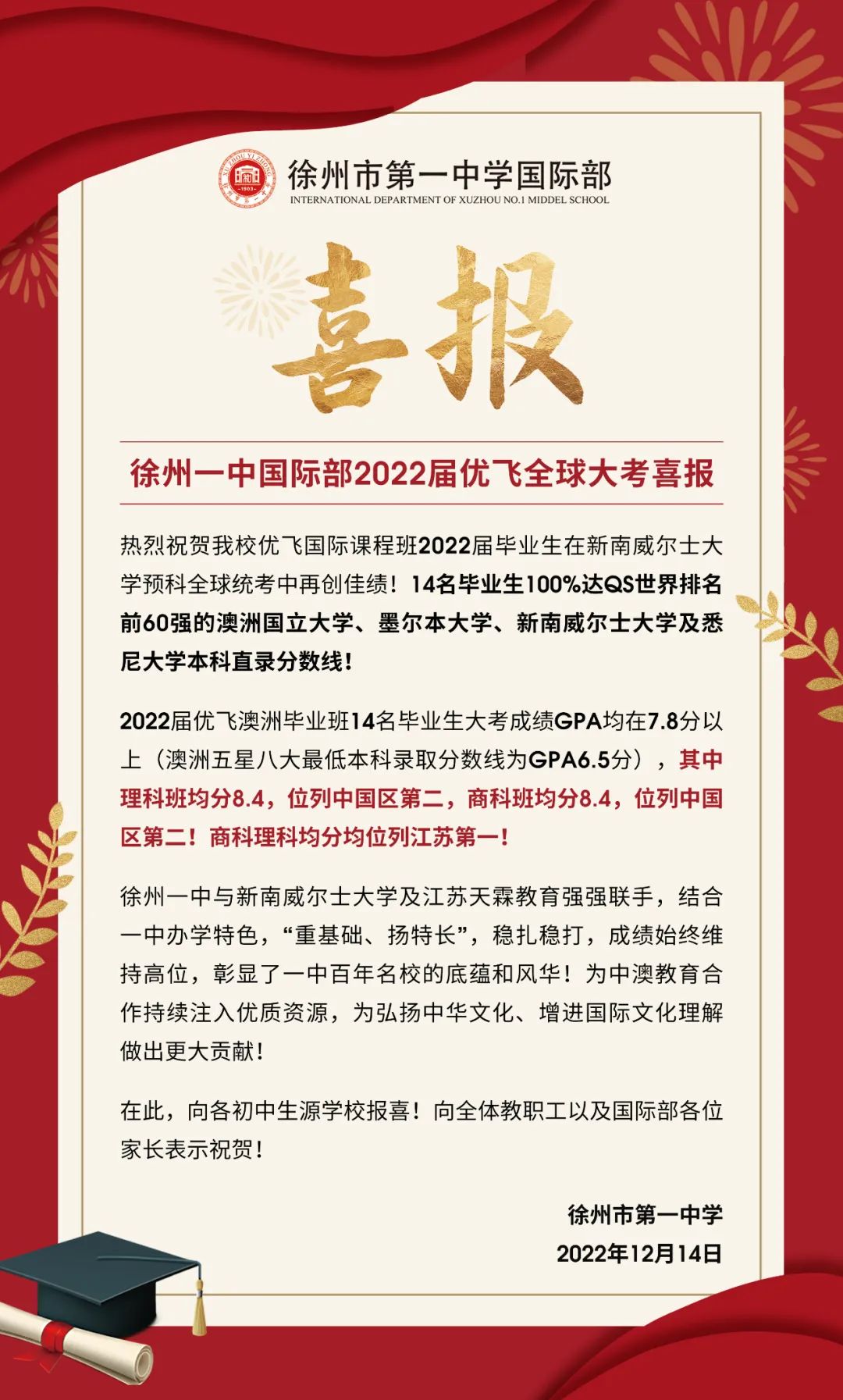 徐州一中国际部2022届优飞澳洲班全球大考喜报