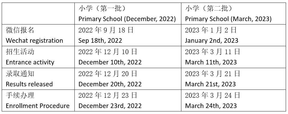上海市实验学校国际部2023级招生活动启动