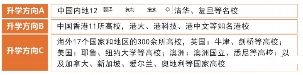 橘郡国际学校dse课程的升学优势