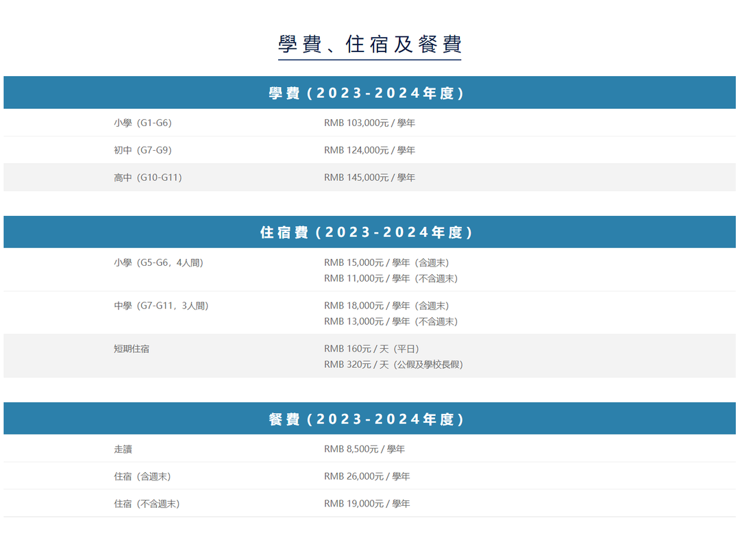 广州南沙民心港人子弟学校DSE课程招生信息