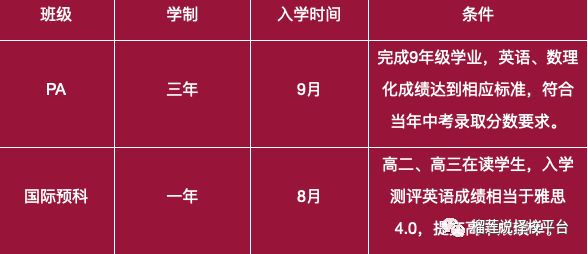 2024年陕西师大附中国际部招生信息