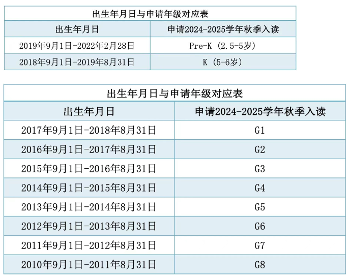 清澜山学校2024-2025学年入学登记已开放！