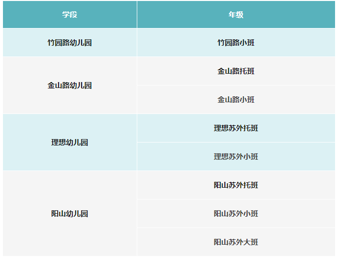 苏州外国语学校2024入学预约通道正式开启！