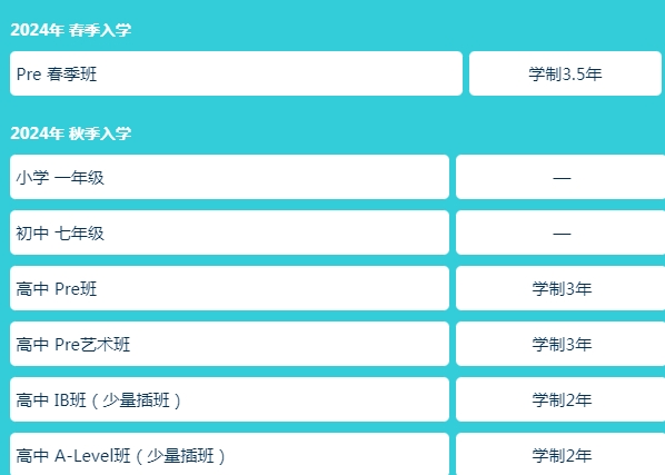 苏州相城区诺德学校2024年入学考试考什么？