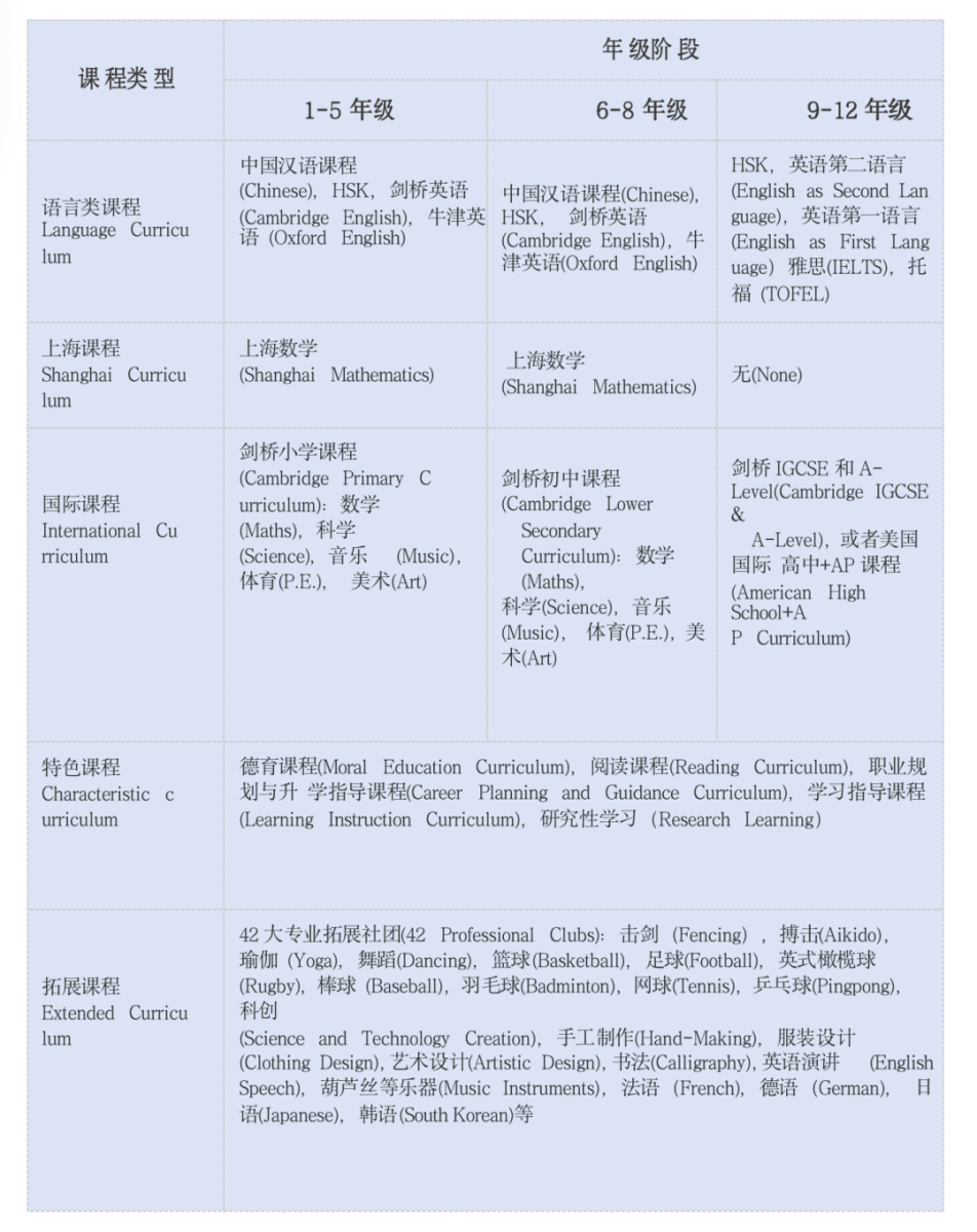 上海金苹果学校国际部2024年秋季招生简章