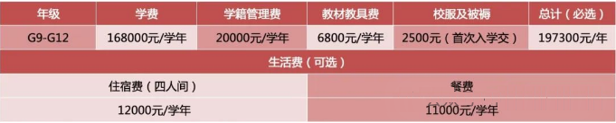 深圳橘郡美高发布2024秋季招生简章！