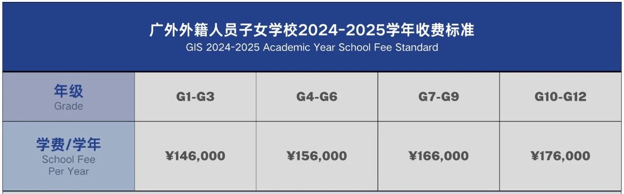 广外外籍人员子女学校2024年招生入学及学费
