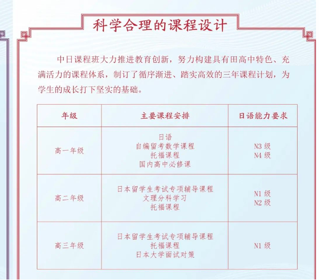 南京田家炳中日国际课程介绍及招生信息