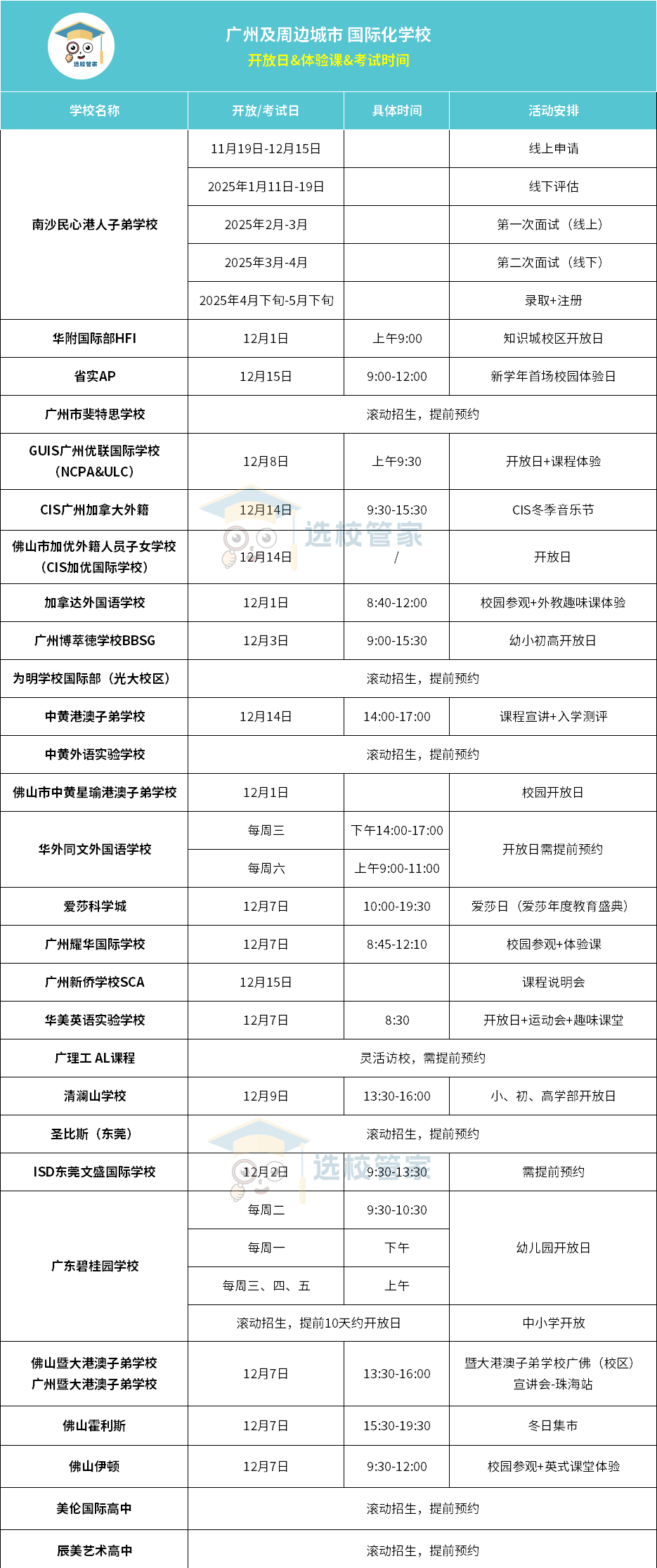 广州国际学校12月开放日！