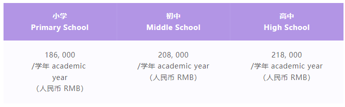 北京清华附中国际部2025年招生简章！