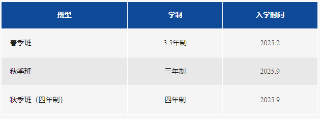 武汉长江实验学校国际部2025年招生简章！