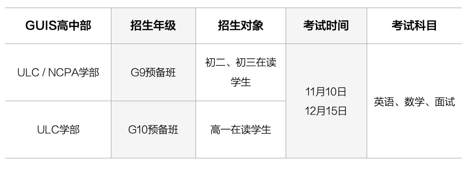 广州优联国际学校2024-2025学年春季班招生启动