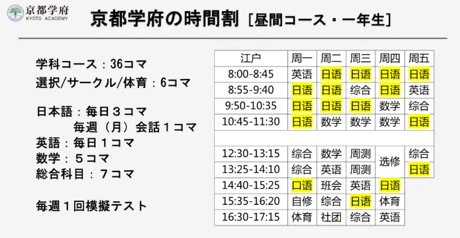 昆山美华京都学府日本国际高中2025年招生简章！