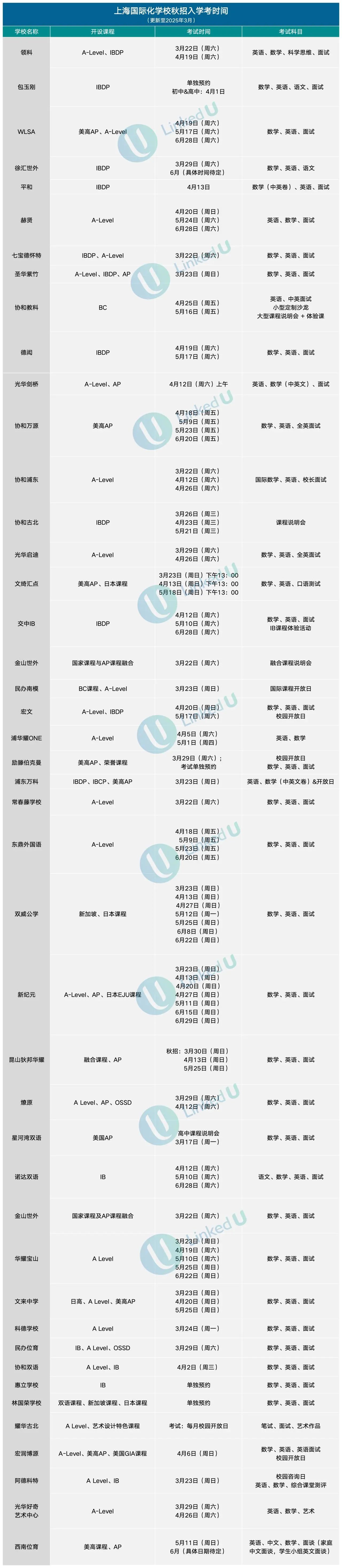 上海国际化学校开放日与即将开启的秋招入学考试安排名单