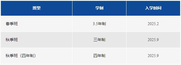 武汉长江实验学校国际部2025年招生简章！