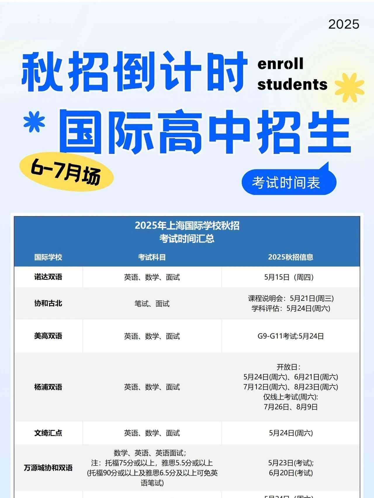 2025上海国际高中秋招6/7月考试时间表