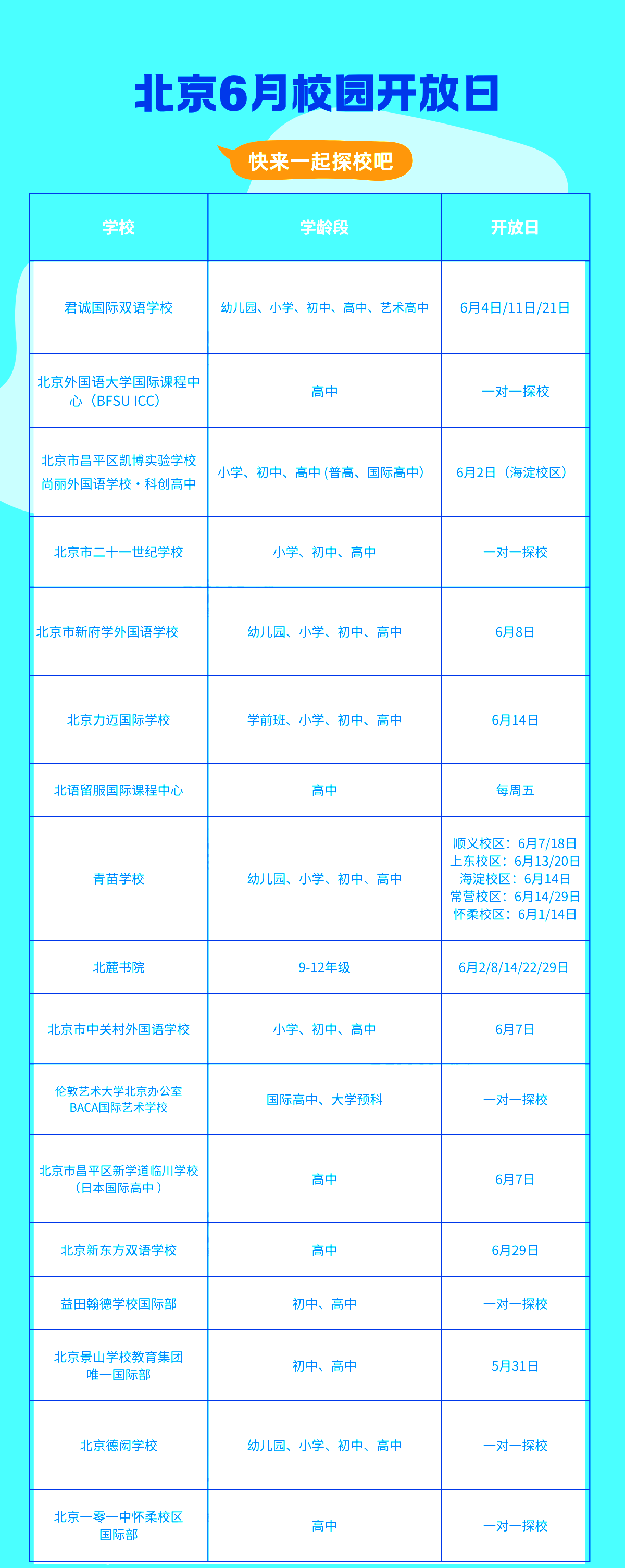 6月北京国际学校开放日汇总：课程、校园、招生要求一次解锁