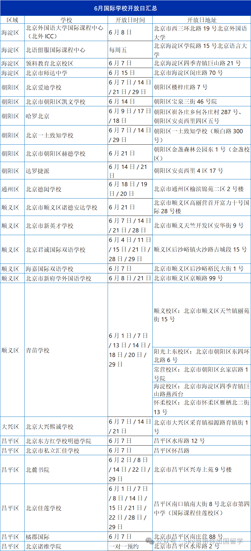 不容错过！6 月赫德、哈罗、海嘉等北京国际学校开放日大盘点