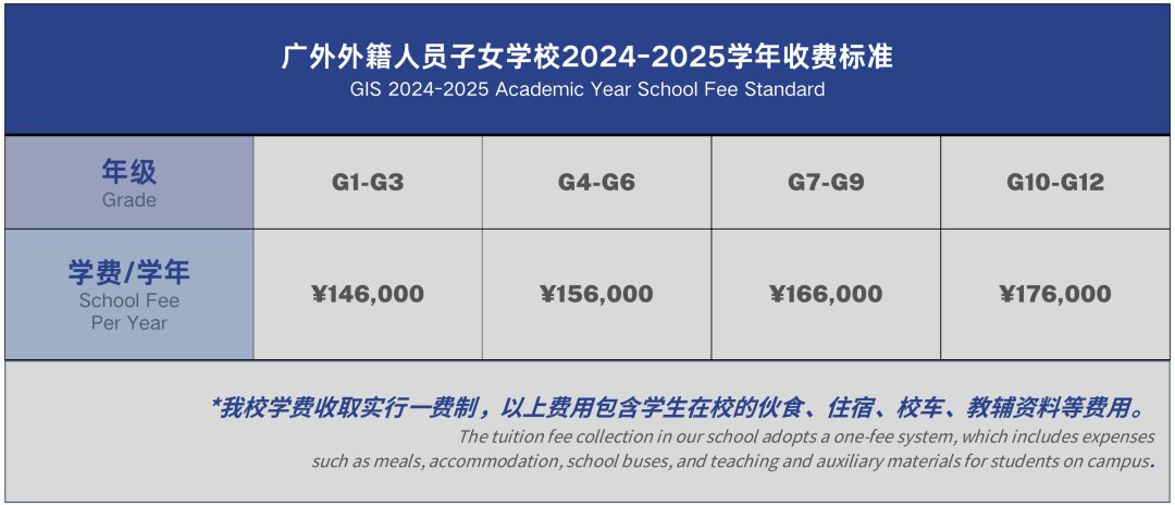 广外外籍人员子女学校2025学年学费标准