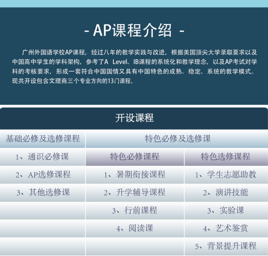 广州外国语学校国际课程中心招生介绍