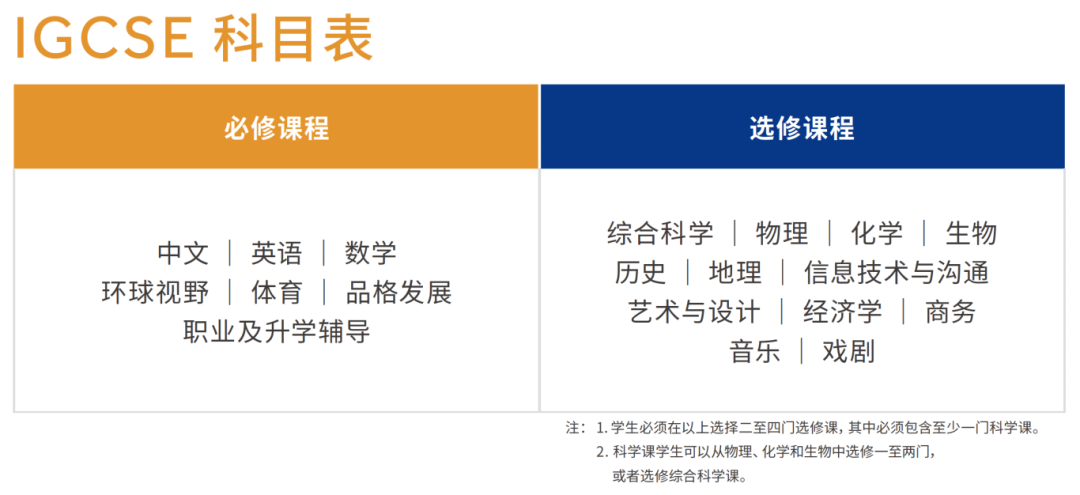广州耀华2024-2025学年招生简章