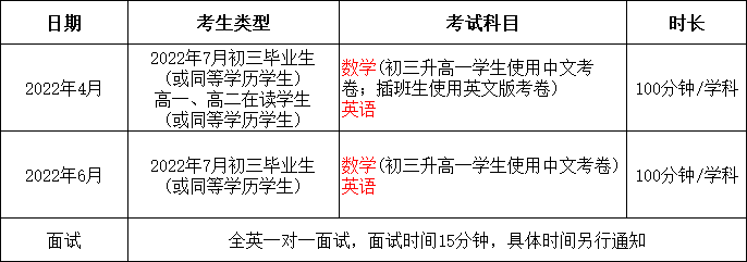 华附国际部（HFI）2022秋季招生简章