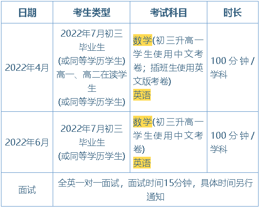 2022年华附AP招生简章正式发布！共招生145人！