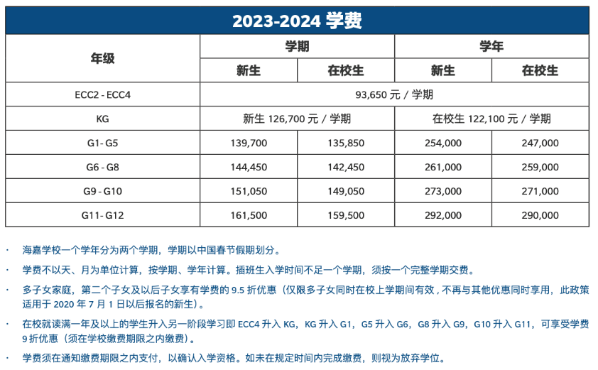 北京海嘉国际双语学校2023-2024学年费用信息