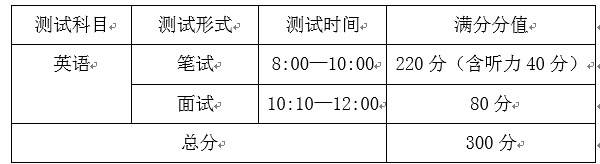 杭州东方中学中澳合作高中课程教育项目17年招生工作实施
