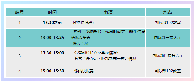 2024年杭州东方中学国际部10年级新生家长会流程