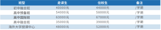 湖州帕丁顿双语学校国际部2022招生简章