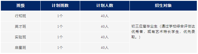 苏州工业园区外国语国际高中2024秋季招生简章！