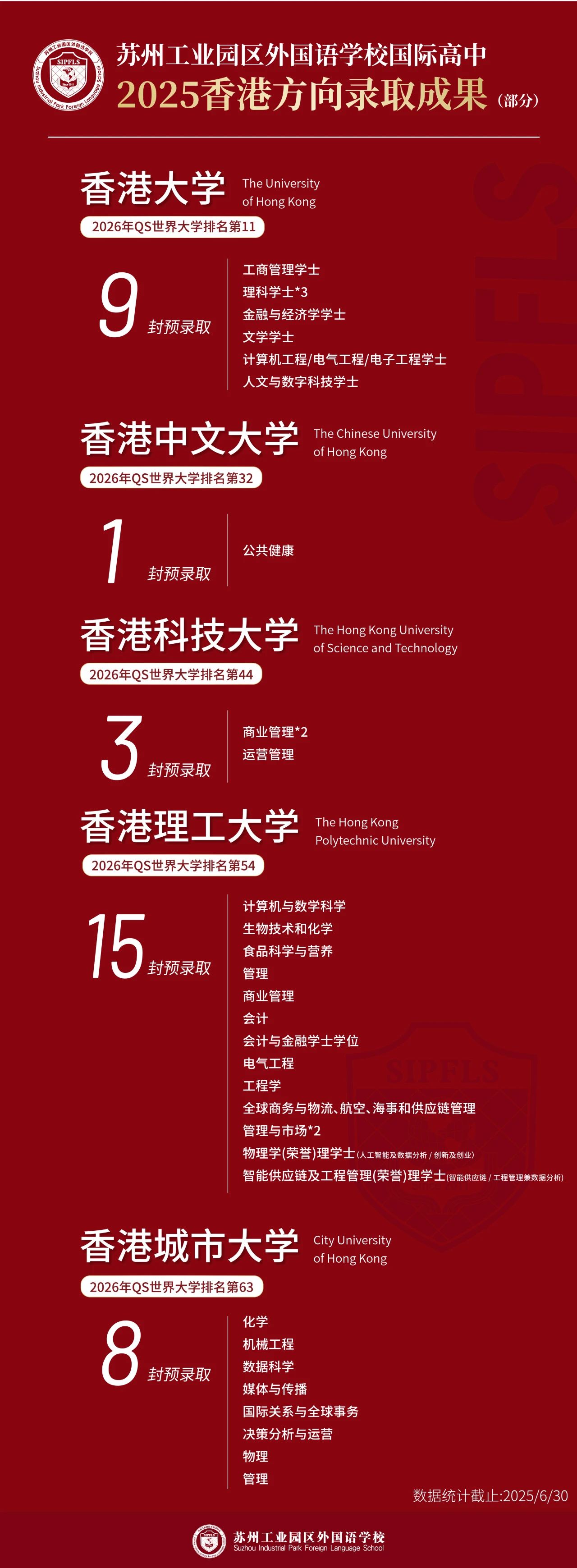 苏州工业园区外国语学校香港DSE融合课程2025级新生奖学金计划启动